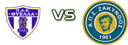 Thiella Patron - Zakynthos Spiel Prognosen und Statistiken