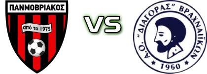 Panmovriakos - Diagoras Vrachneikon head to head game preview and prediction