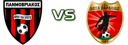 Panmovriakos - Doxa Paralias Detalles y estadisticas
