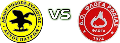Aetos Patron - Floga Rodias head to head game preview and prediction