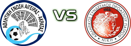 Aigeiras Akratas AE - Nikh Proasteioy head to head game preview and prediction