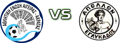 Aigeiras Akratas AE - Apollon Eglikados head to head game preview and prediction