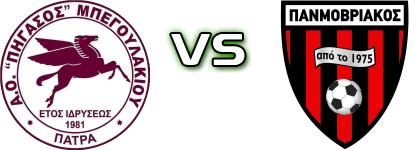 Phgasos Mpegoulakiou - Panmovriakos детайли и статистика