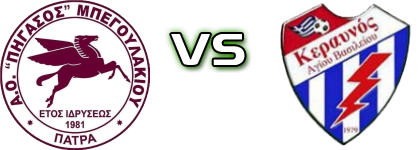 Phgasos Mpegoulakiou - Keravnos Agiou Vasiliou Statistiche e dettagli partita