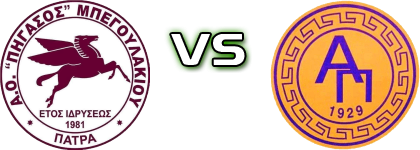 Phgasos Mpegoulakiou - Atromitos Patron Spiel Prognosen und Statistiken