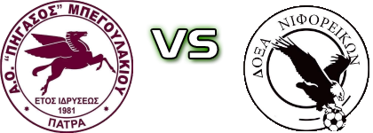 Phgasos Mpegoulakiou - Doxa Niforeikon head to head game preview and prediction Phgasos Mpegoulakiou - Doxa Niforeikon head to head game preview and prediction