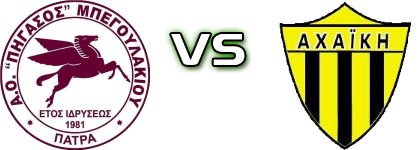 Phgasos Mpegoulakiou - Achaiki детайли и статистика