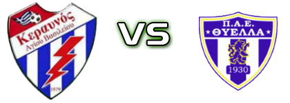 Keravnos Agiou Vasiliou - Thiella Patron Spiel Prognosen und Statistiken