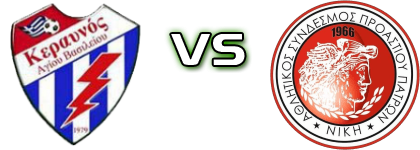 Keravnos Agiou Vasiliou - Nikh Proasteioy Spiel Prognosen und Statistiken