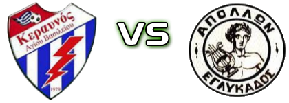 Keravnos Agiou Vasiliou - Apollon Eglikados head to head game preview and prediction