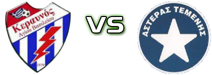 Keravnos Agiou Vasiliou - Asteras Temenis detalji utakmice i statistika