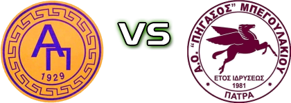 Atromitos Patron - Phgasos Mpegoulakiou head to head game preview and prediction