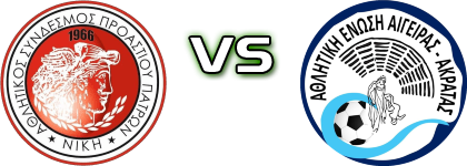 Nikh Proasteioy - Aigeiras Akratas AE детайли и статистика