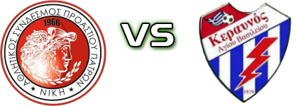 Nikh Proasteioy - Keravnos Agiou Vasiliou Detalles y estadisticas