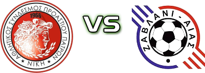 Nikh Proasteioy - Zavlani Aias head to head game preview and prediction