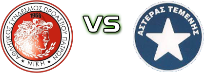 Nikh Proasteioy - Asteras Temenis head to head game preview and prediction