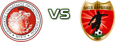 Nikh Proasteioy - Doxa Paralias head to head game preview and prediction