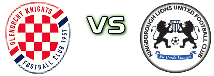Glenorchy - Kingborough Spiel Prognosen und Statistiken Glenorchy - Kingborough Spiel Prognosen und Statistiken