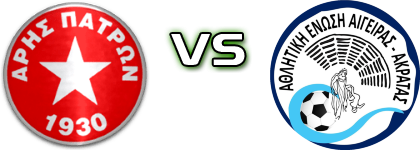 Aris Patron - Aigeiras Akratas AE head to head game preview and prediction
