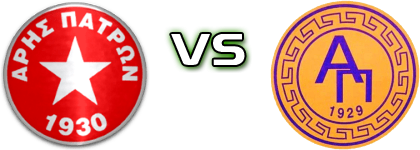 Aris Patron - Atromitos Patron Detalji meca I statistika.