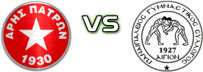 Aris Patron - Panaigialeios Statistiche e dettagli partita