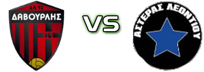 Davourlis K.92 - Asteras Leontiou Spiel Prognosen und Statistiken Davourlis K.92 - Asteras Leontiou Spiel Prognosen und Statistiken