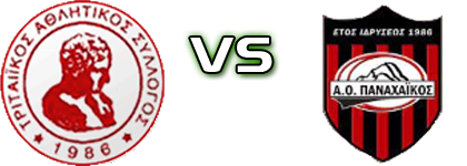 Tritaikos - Panachaikos Statistiche e dettagli partita Tritaikos - Panachaikos Statistiche e dettagli partita