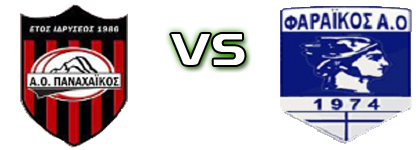 Panachaikos - Faraikos Detalles y estadisticas