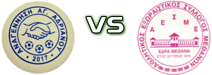 Anagennisi A.A. - Methana Statistiche e dettagli partita