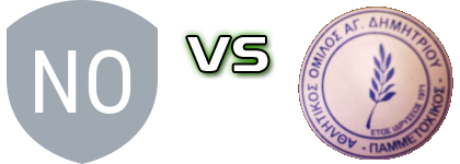 O.F. Iliokastrou - Pammetoxikos Spiel Prognosen und Statistiken