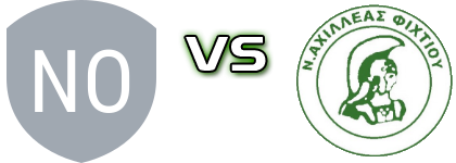 O.F. Iliokastrou - Axilleas Fixtiou head to head game preview and prediction