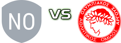 O.F. Iliokastrou - Olympiakos Argous Detalles y estadisticas