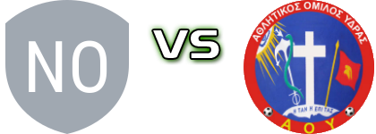 O.F. Iliokastrou - Ydras Statistiche e dettagli partita