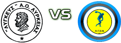 Ligkeus - A.G.O.N. head to head game preview and prediction