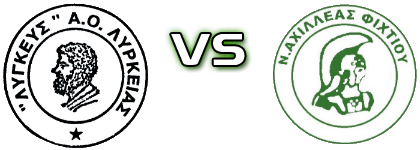 Ligkeus - Axilleas Fixtiou head to head game preview and prediction