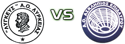 Ligkeus - Asklipios head to head game preview and prediction