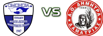 Omonoia Gennadiou - Dimitra head to head game preview and prediction
