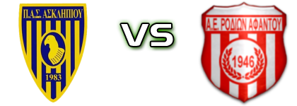 Asklipiou - AERA B детайли и статистика Asklipiou - AERA B детайли и статистика