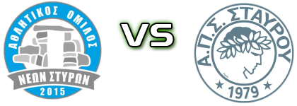 Nea Styra - Stayros детайли и статистика