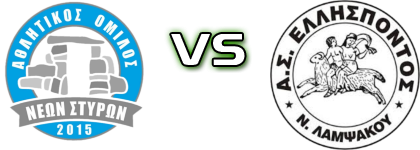 Nea Styra - Ellispontos Statistiche e dettagli partita Nea Styra - Ellispontos Statistiche e dettagli partita