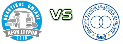 Nea Styra - Anagennisi Mantoudiou head to head game preview and prediction