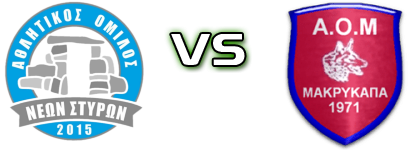 Nea Styra - Makrykapa head to head game preview and prediction