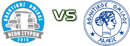 Nea Styra - AO Chalkis head to head game preview and prediction