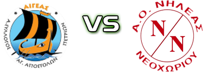 Aigeas Petrion - Nileas Neochoriou детайли и статистика