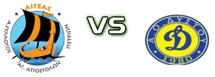 Aigeas Petrion - Dystos head to head game preview and prediction