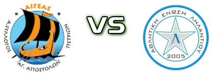 Aigeas Petrion - Lilantio Estatísticas e detalhes do jogo Aigeas Petrion - Lilantio Estatísticas e detalhes do jogo