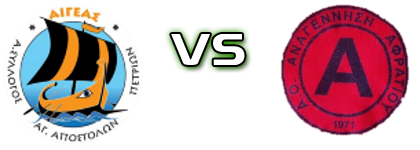 Aigeas Petrion - Anagennisi Afratiou Spiel Prognosen und Statistiken