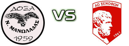 Doxa N. Man. - Xenofon head to head game preview and prediction