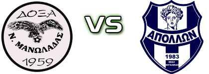 Doxa N. Man. - Apollon (NF) детайли и статистика