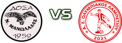 Doxa N. Man. - Olympiakos (L) head to head game preview and prediction